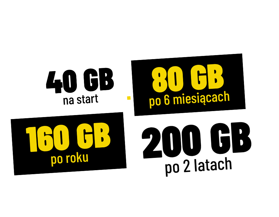 GB za staż w Plush